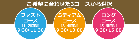 各コース案内